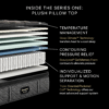 Beautyrest Black Series 1 Plush Pillow Top Queen Mattress - Image 3